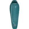 Grüezi Bag Synpod Island - 3-Jahreszeiten-Schlafsack -Tatonka Geschaft grueezi bag synpod island 3 jahreszeiten schlafsack gru 8151 0