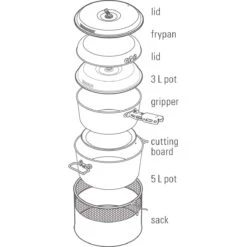 Ausgewählte Produkte -Tatonka Geschaft gsi bugaboo base camper large kochset 344224 1