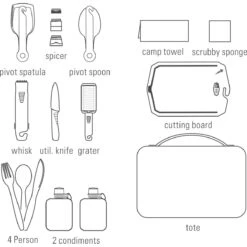 GSI Destination Kitchen Set 24 - Küchenset -Tatonka Geschaft gsi destination kitchen set 24 kuechenset 390104 3