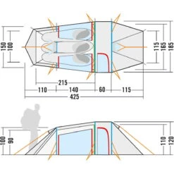 Tatonka Grönland 3 Vent - Tunnelzelt 8 Tatonka Grönland 3 Vent - Tunnelzelt -Tatonka Geschaft tatonka groenland 3 vent tunnelzelt 2428 208 7